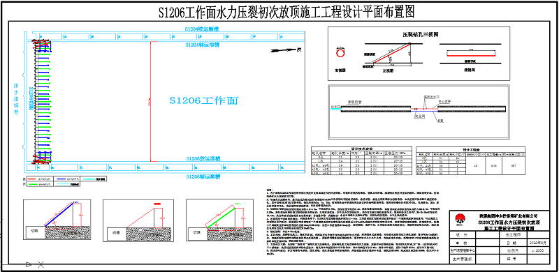 柠条塔S1206事人情水力压裂完满完成.png