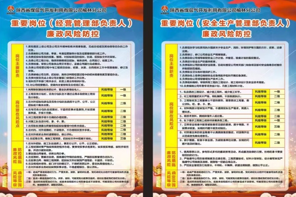 陕122cc太阳集成游戏榆林分公司：“四个聚焦”做实做细监视4.jpg